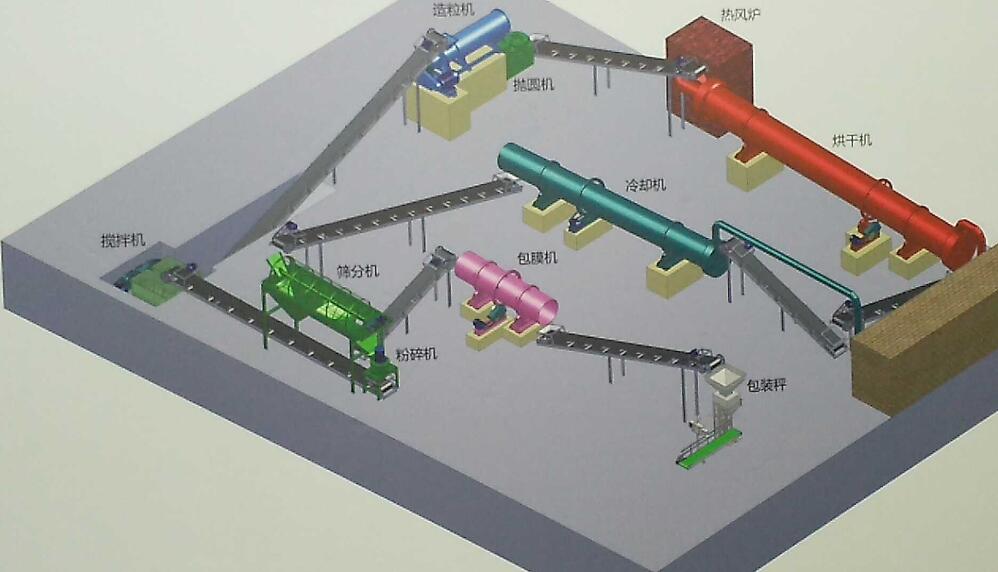 a(chn)һf(wn)ЙC(j)a(chn)