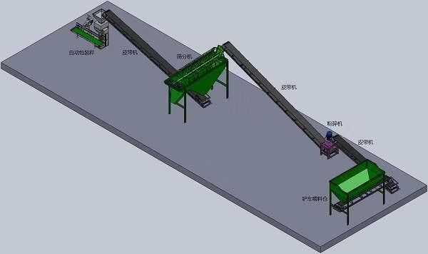 a(chn)һf(wn)ЙC(j)a(chn)